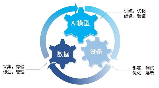 中小学试卷资源采集抓取