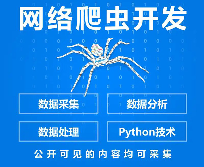 python������ȡ��ҳ���ݷ���