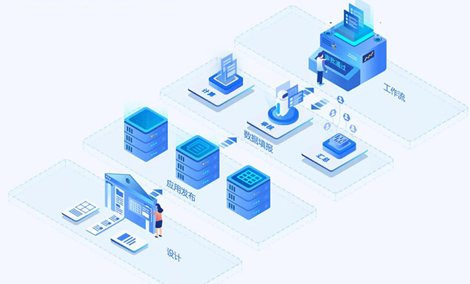 ��վ���ݲɼ���洢