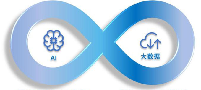 AIģ��ѵ��ͼƬ��-�����ݲɼ�